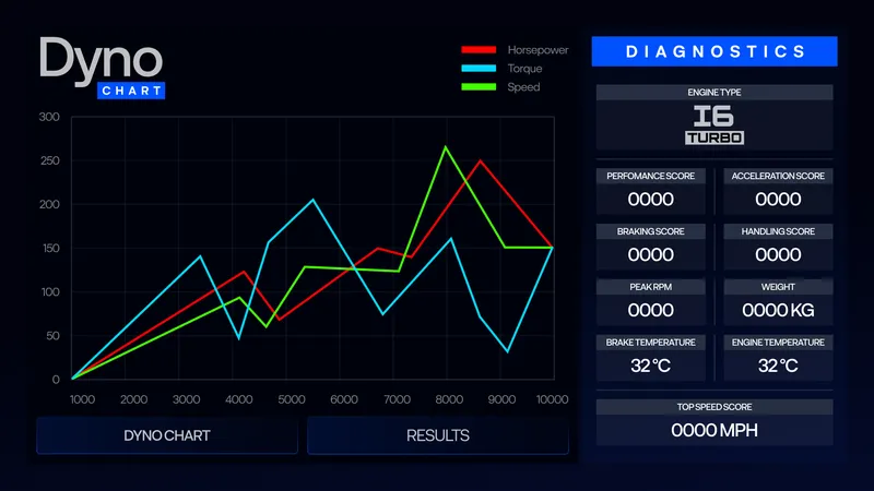 RaceTech user interface
