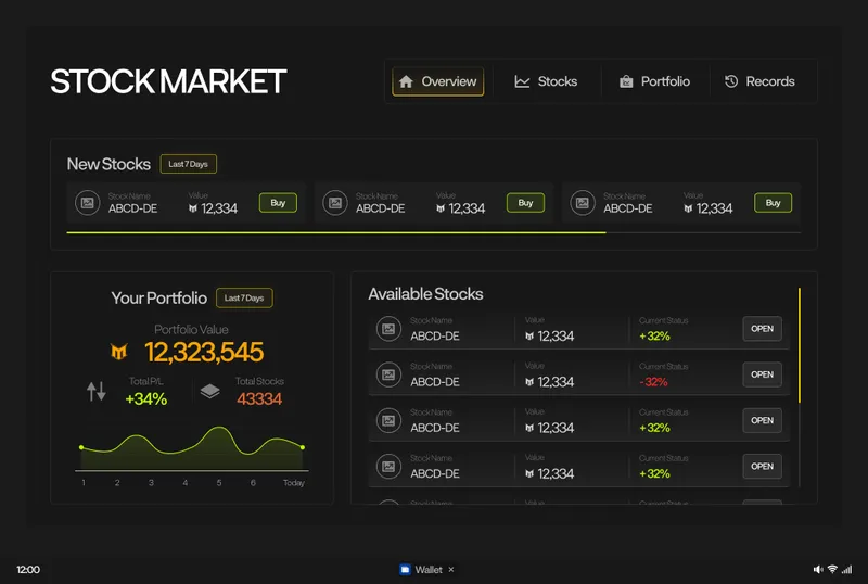 In-game stock market and economy